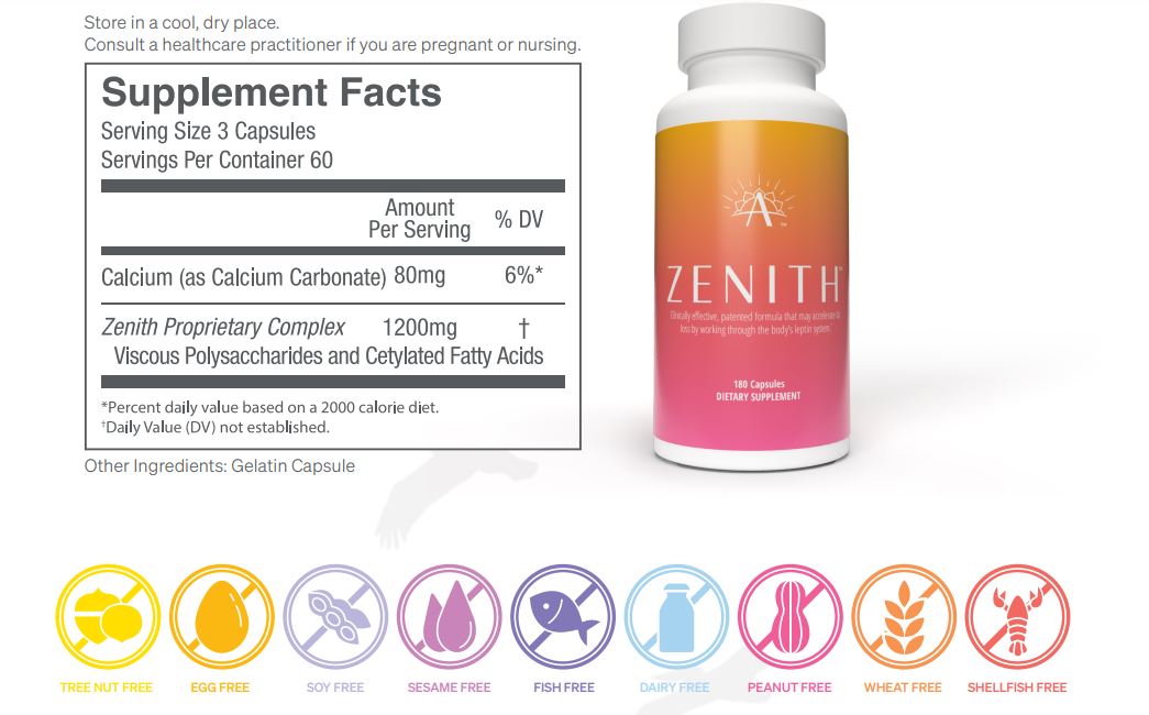 Zenith supplements weight loss