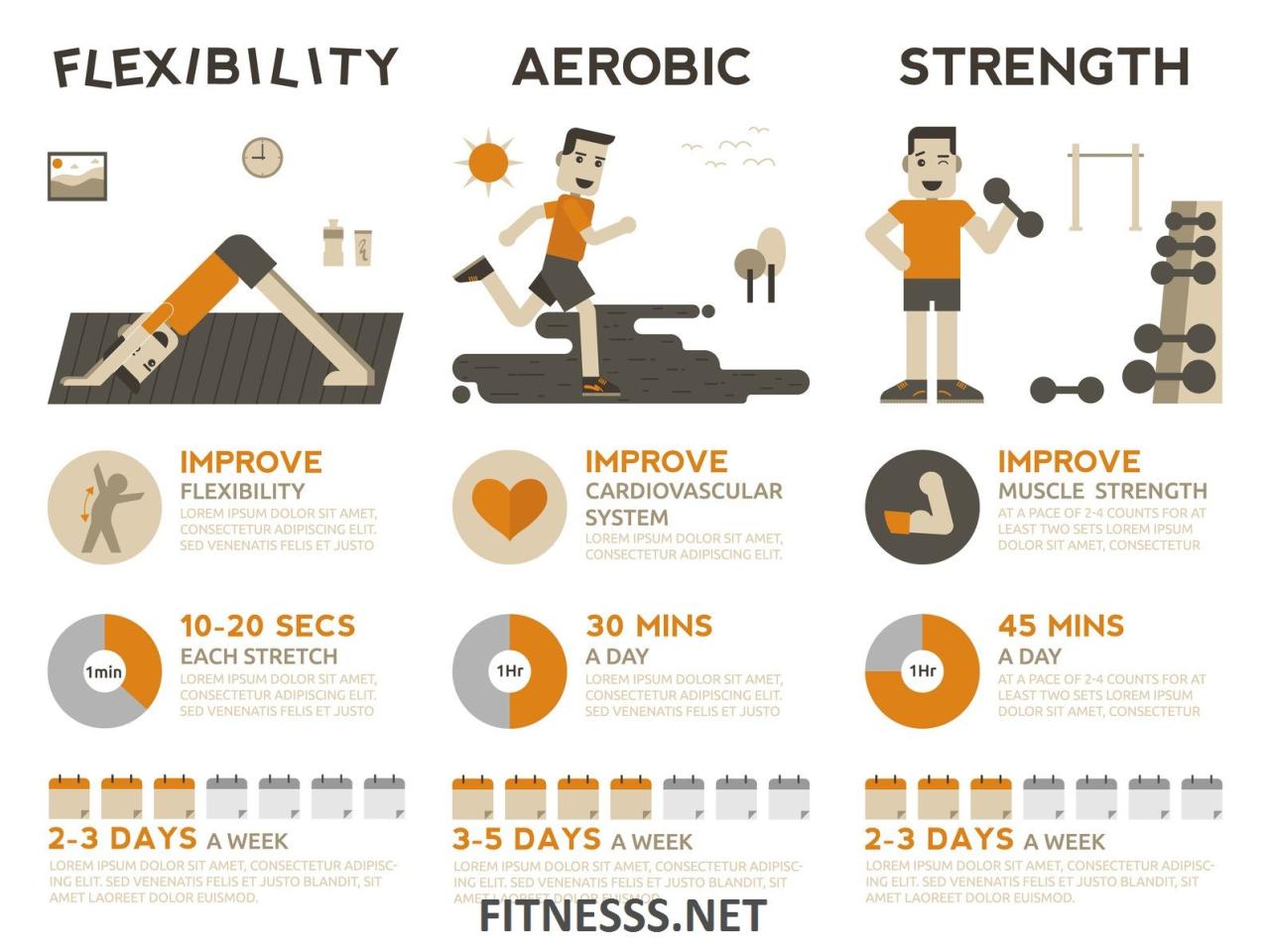 Best gym exercises to improve cardiovascular health and endurance