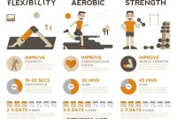 Best Gym Exercises to Improve Cardiovascular Health and Endurance