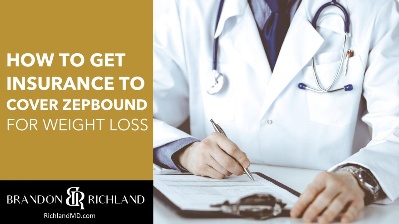 Zepbound weight loss insurance coverage