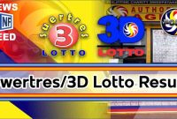 Lotto 6/42 Results January 16, 2025 GMA News