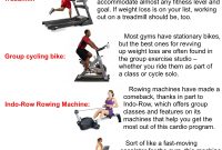 Best Gym Workout Routines for Weight Loss and Toning