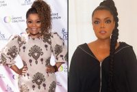 Yvette Nicole Brown Weight Loss Journey